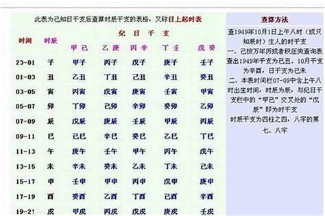 命格硬的人|命硬的人有什么特征 怎样判断八字命硬